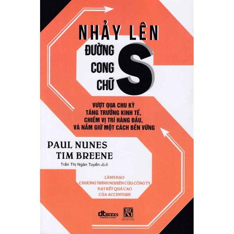 Nhảy Lên Đường Cong Chữ S