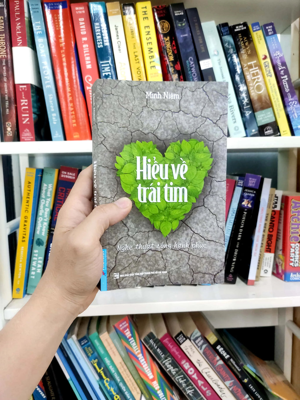 Hiểu Về Trái Tim