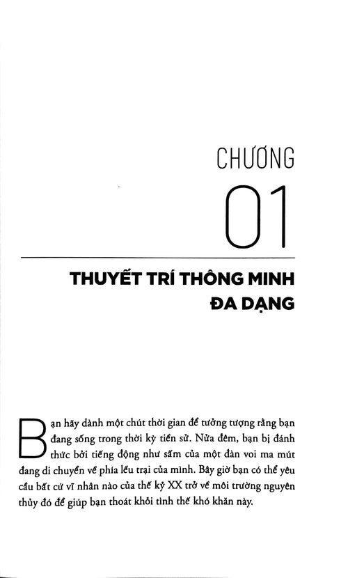 7 Loại Hình Thông Minh