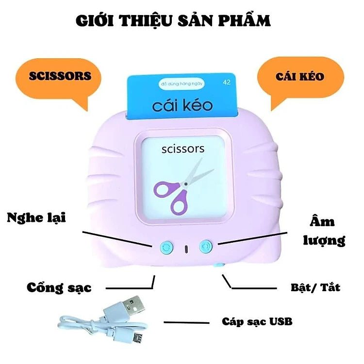 Máy đọc thẻ song ngữ Anh Việt, Máy đọc thẻ tiếng Anh loại 224 từ vựng 112 thẻ