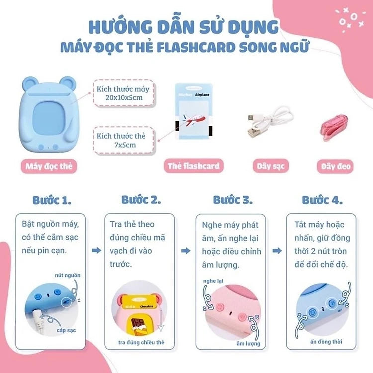 Máy đọc thẻ song ngữ Anh Việt, Máy đọc thẻ tiếng Anh loại 224 từ vựng 112 thẻ