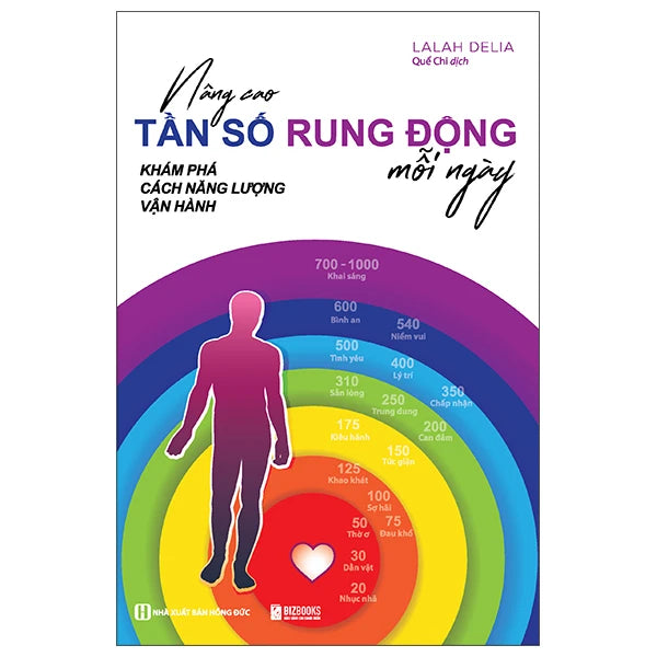 Nâng Cao Tần Số Rung Động Mỗi Ngày - Khám Phá Cách Năng Lượng Vận Hành