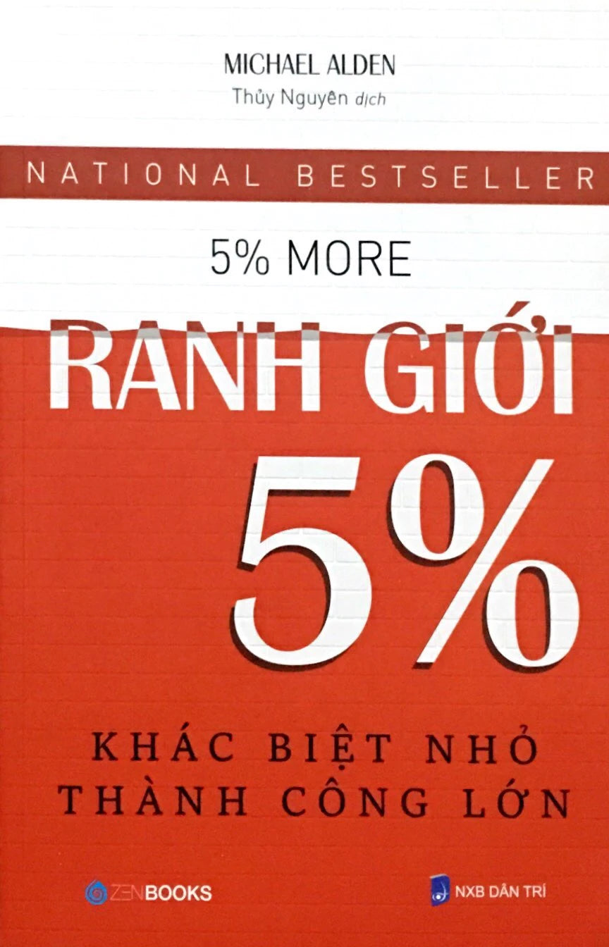 Ranh Giới 5%