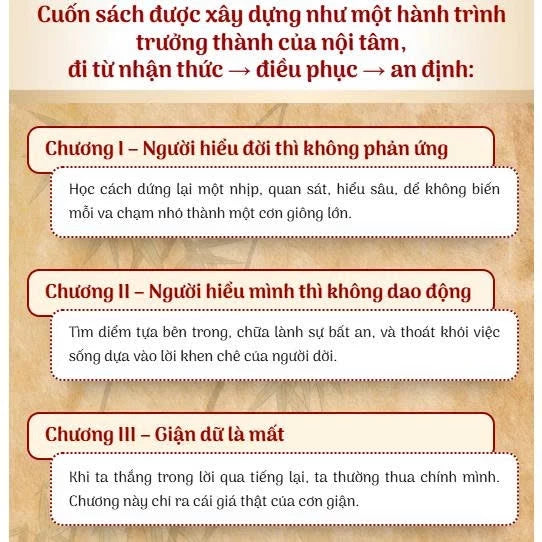 Tâm Thái Điềm Tĩnh